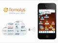 Mobilisez votre CRM sur smartphone